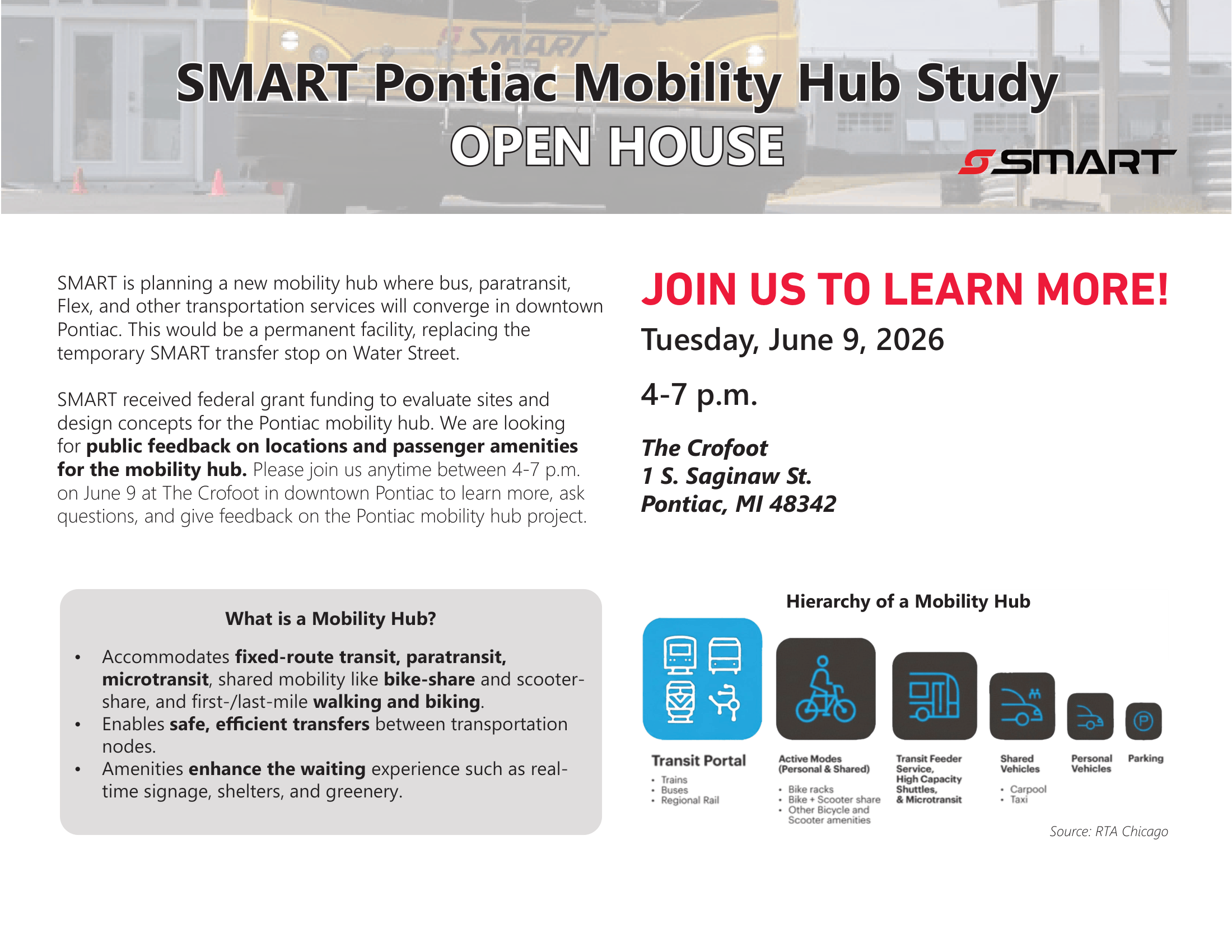 A meeting flier listing the features of a Mobility Hub including first/last mile walking and biking connections, real-time signage, shelters, and greenery