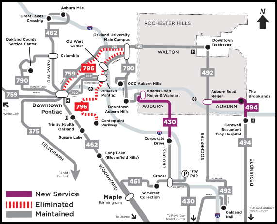 A schematic map of service modifications in the Pontiac, Auburn Hills, and Rochester Hills area. Routes 430 and 494 will be extended into southern Rochester Hills. Route 796, serving the east side of Pontiac and portions of Auburn Hills, will be eliminated. All other local service in the area, including Routes 375, 450, 492, 759, and 790, will be maintained. A schematic map of service modifications in the Pontiac, Auburn Hills, and Rochester Hills area. Routes 430 and 494 will be extended into southern Rochester Hills. Route 796, serving the east side of Pontiac and portions of Auburn Hills, will be eliminated. All other local service in the area, including Routes 375, 450, 492, 759, and 790, will be maintained.