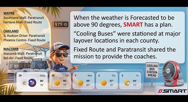 Cooling Buses During Extreme Heat
